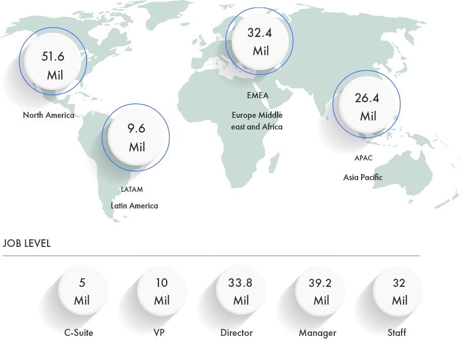 Database Map Map with stats
