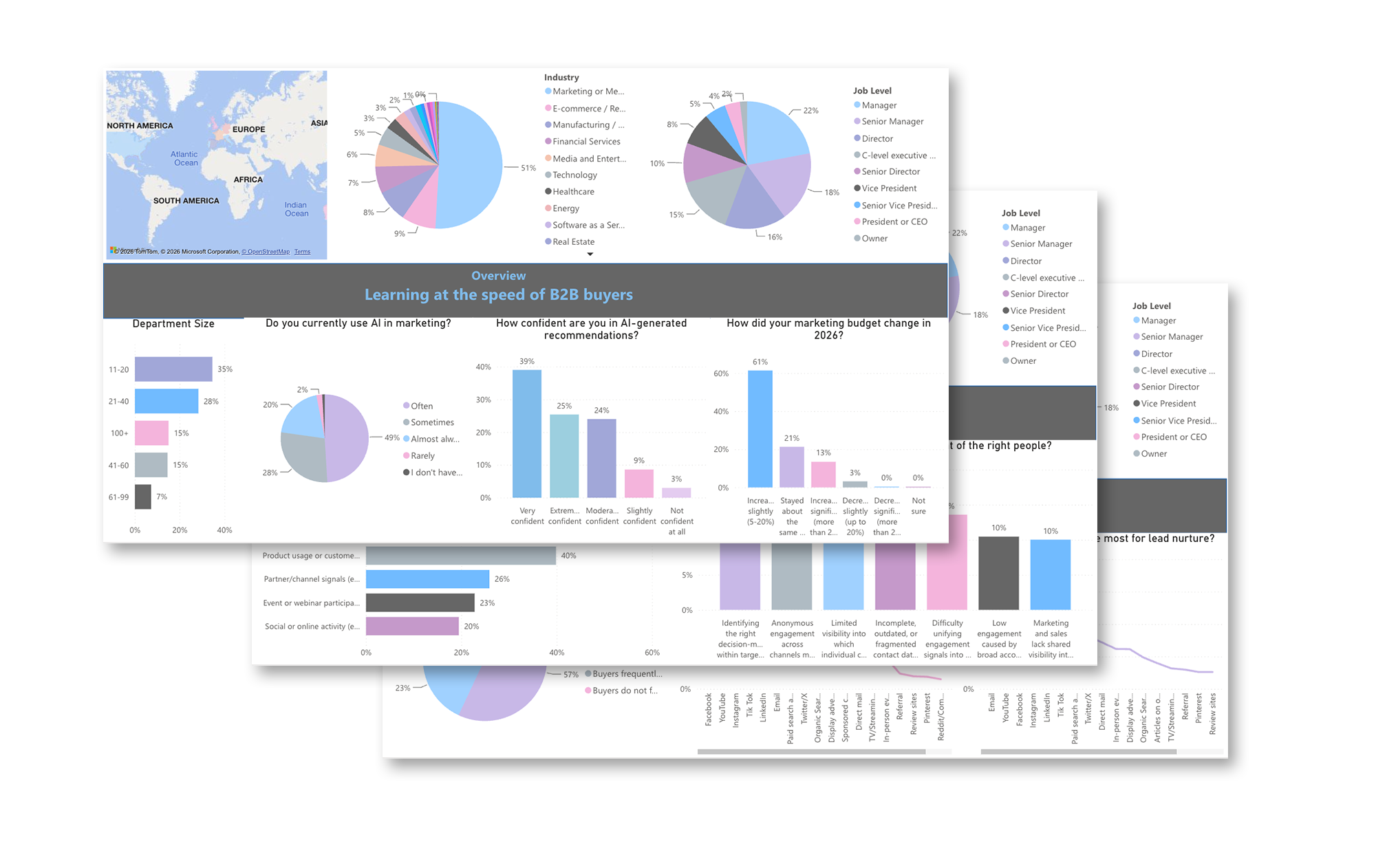 dashboard-screenshots
