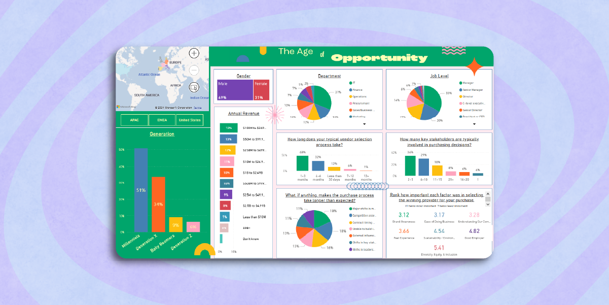 Age of Opportunity - Dashboard Feature Image