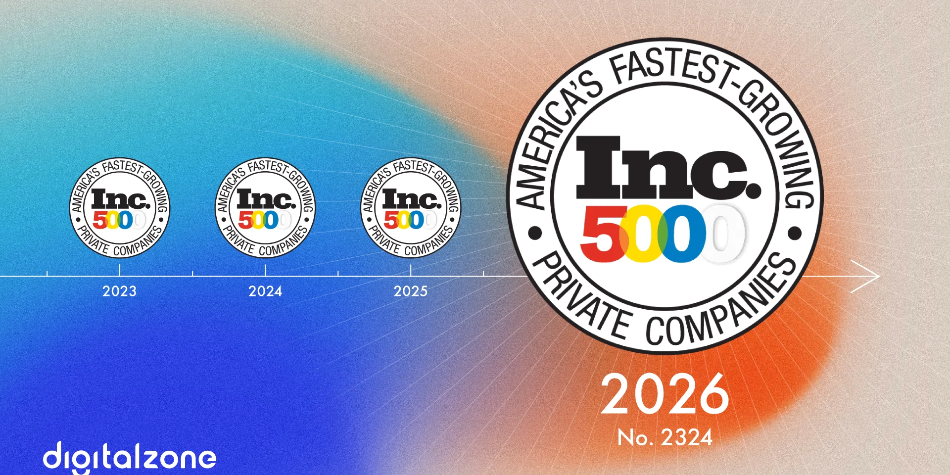 inc 5000